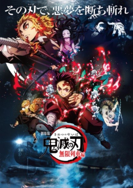 Demon Slayer: Mugen Train