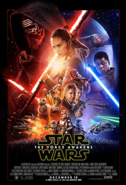 Star Wars: The Force Awakens (2015)
